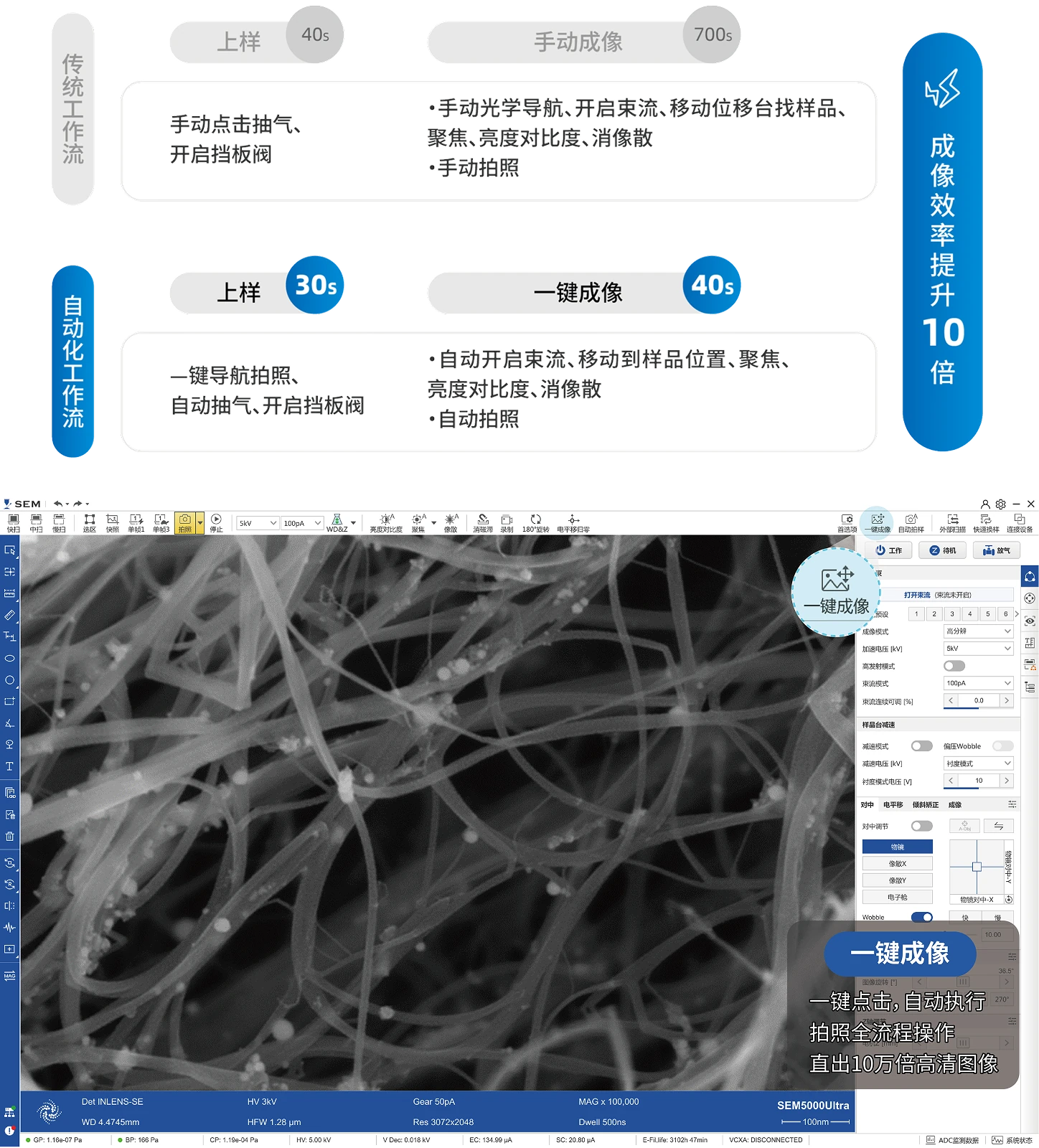 一键成像，轻松高效